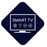 SMATV & IPTV